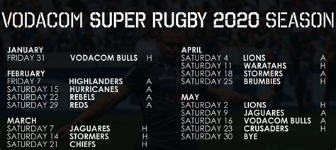 natal sharks rugby fixtures